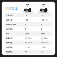 Ninebot九号电动平衡车L8/L6儿童智能代步平行腿控体感车 L6白色